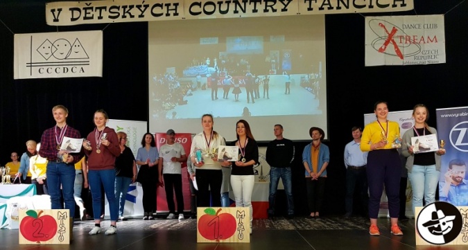 Mistrovství Jablonec